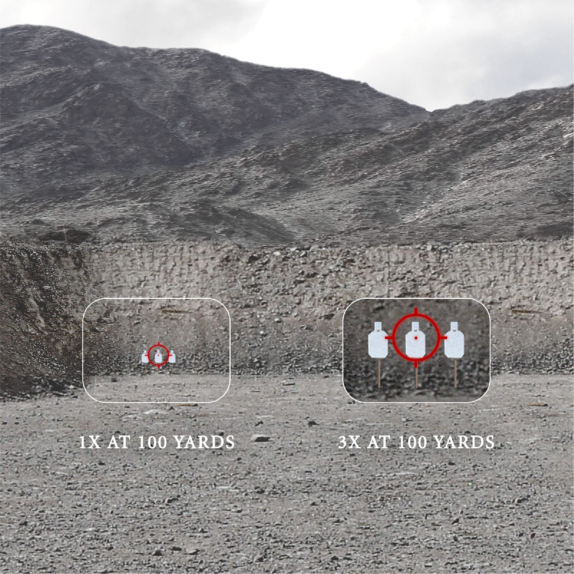 AIMTECHX™ G43 Magnifier